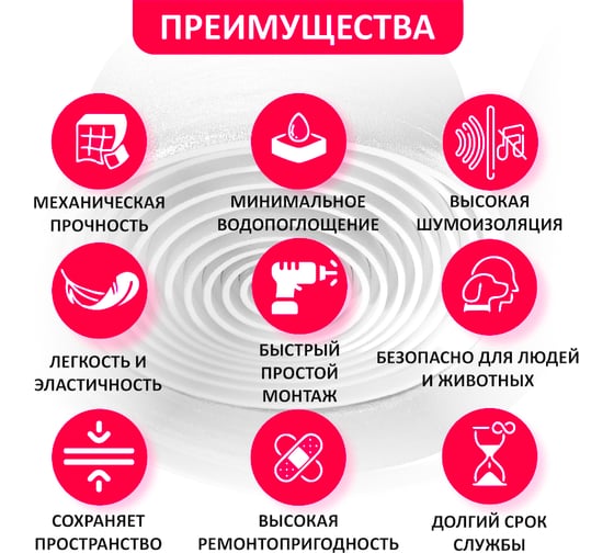 Шумоизоляция для вентиляции Тепофол самоклеящийся рулон, 3 мм (30 м2) 94241422