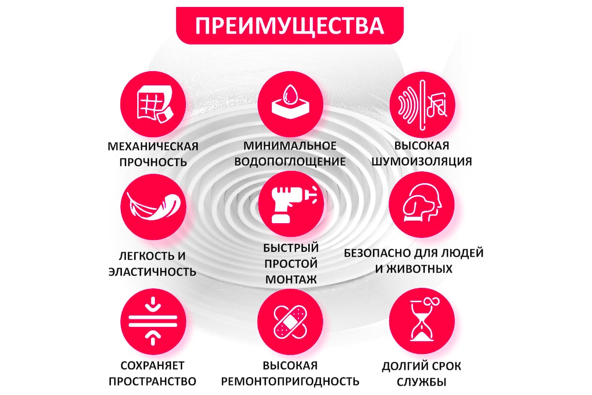 Шумоизоляция для вентиляции Тепофол самоклеящийся рулон, 8 мм (30 м2 ...