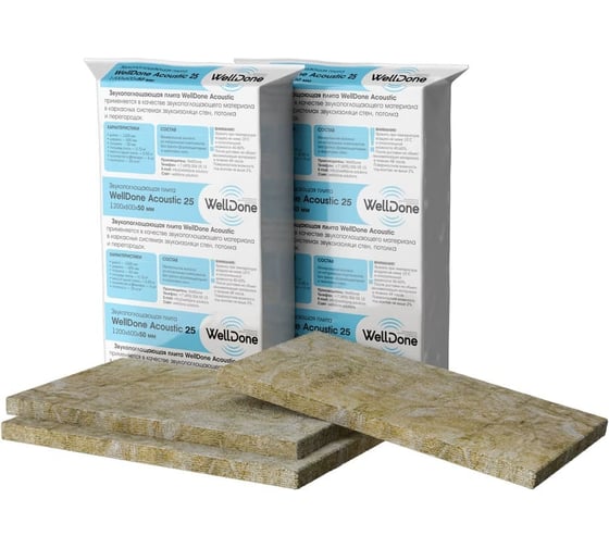 Звукопоглощающая плита Acoustic 25 (4 шт; 1200х600х50 мм) WellDone 70319124