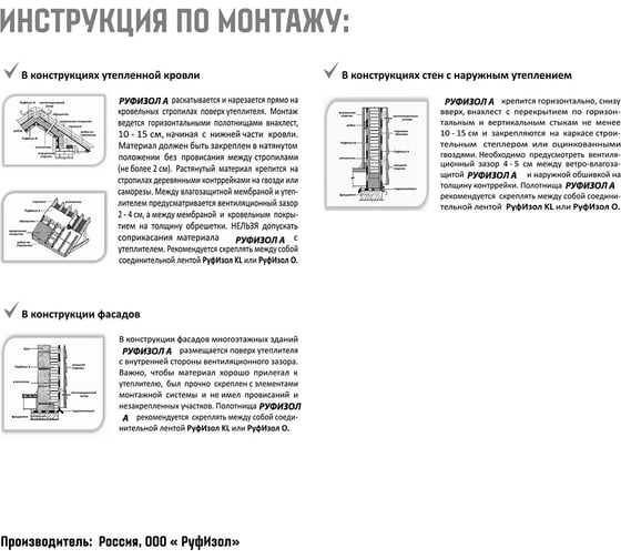 Паропроницаемая ветро-влагозащита РуфИзол A (70 м.кв.) РИА70_ВИ