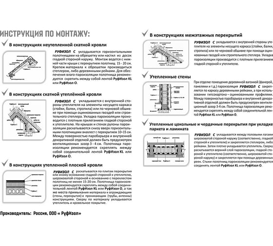 Противоконденсатная гидро-пароизоляция РуфИзол C (70 м.кв.) РИС70_ВИ