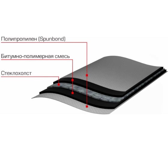 Гидроизоляция отсечная 400 (20х0.4 м) Технониколь TN463168