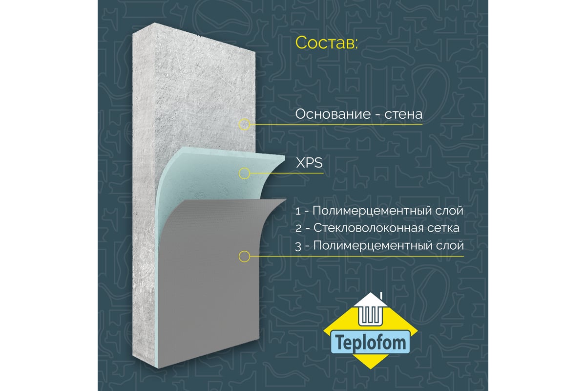 Теплоизоляционная панель Teplofom+ 2500x600x40мм 40XPS-02 - выгодная цена,  отзывы, характеристики, фото - купить в Москве и РФ