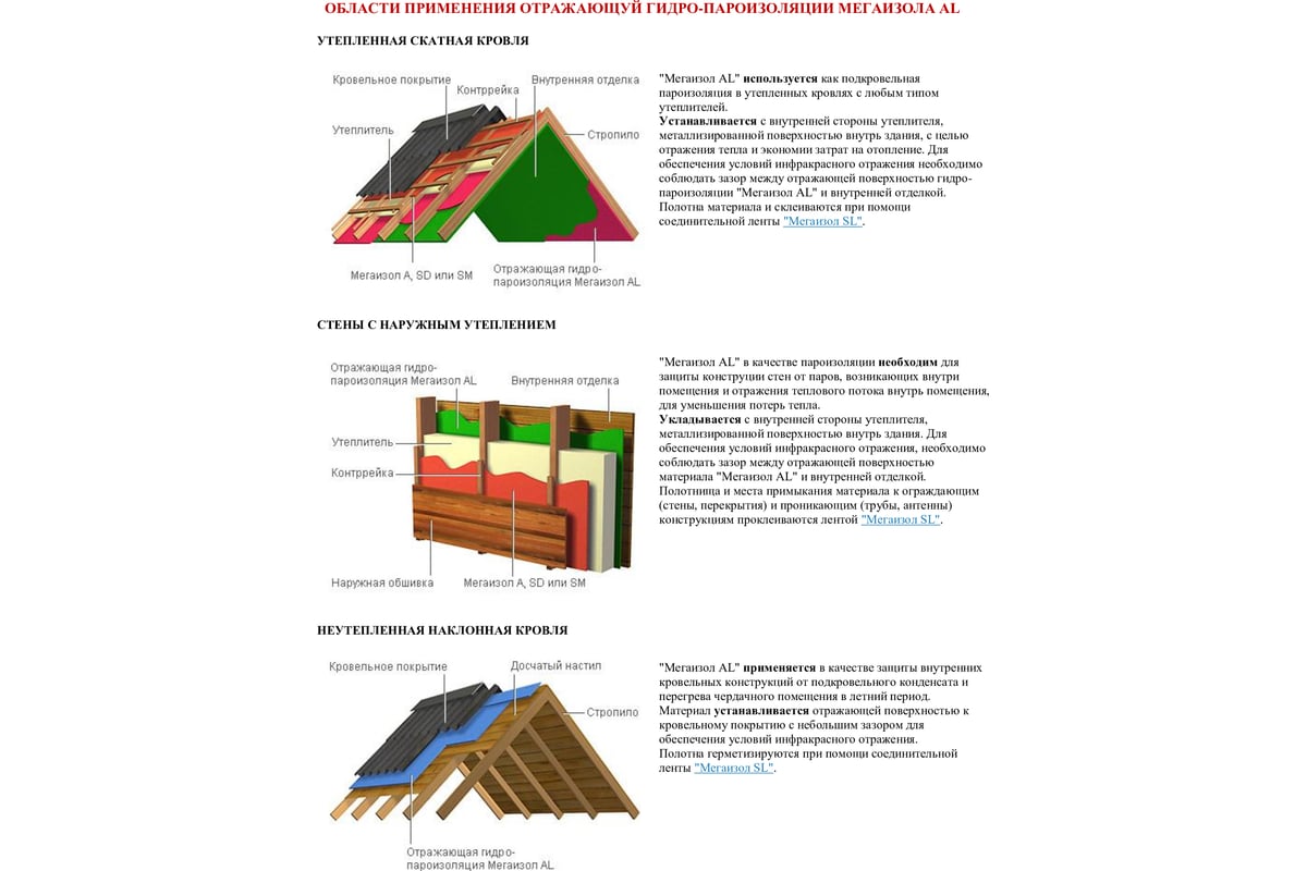 Нужен ли вентзазор. Мегаизол d 70 м2. Отражающая пароизоляция Мегаизол. Пароизоляция какой стороной укладывать к утеплителю. Гидро-пароизоляция Мегаизол al.
