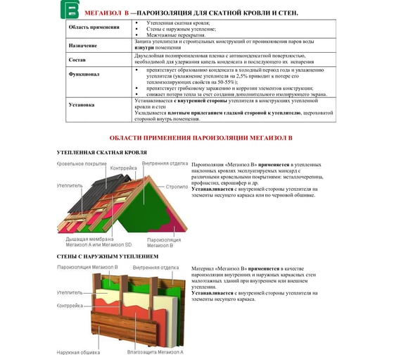 Пароизоляция Мегаизол В (1,6х43,75 м, 70 кв.м) 3480022
