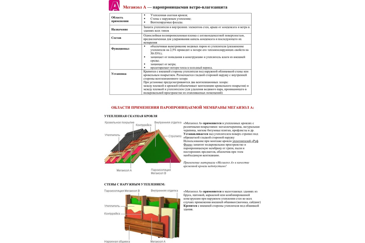Ветро-влагозащита МЕГАИЗОЛ А (1,6х43,75 м, 70 кв.м) 3480084 - выгодная  цена, отзывы, характеристики, фото - купить в Москве и РФ