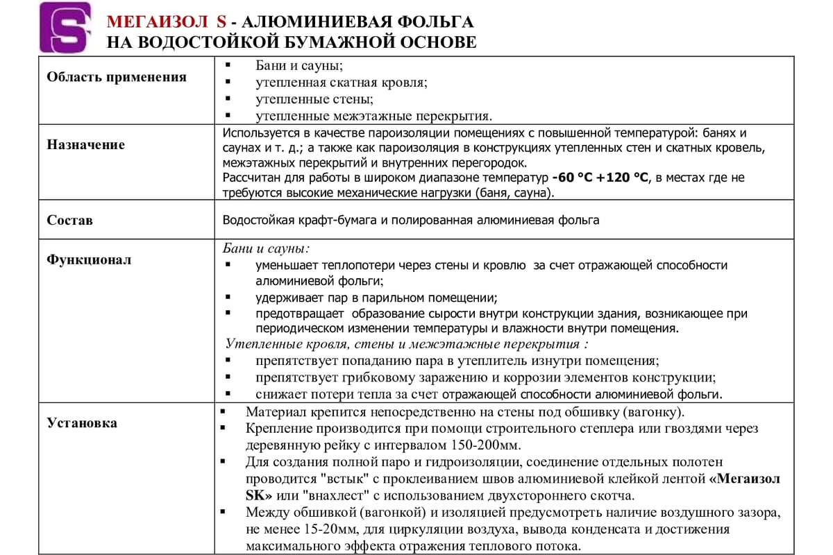 Фольга на крафт-бумаге Мегаизол S, 1,2х16,7м (20м2)