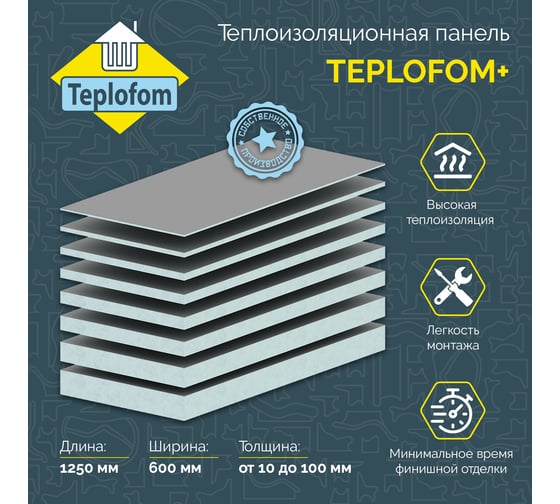 Теплоизоляционная панель Teplofom+ 1250x600x80мм 80XPS-01short