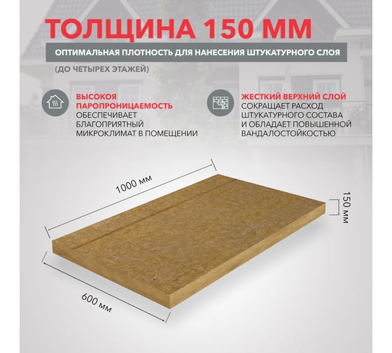 Теплоизоляционные плиты RWL РОКФАСАД Д ЭКСТРА 1000x600x150 мм ГП-338409