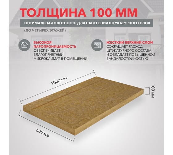 Теплоизоляционные плиты RWL РОКФАСАД Д ЭКСТРА 1000x600x100 мм ГП-338395