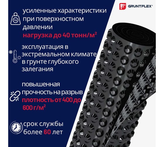 Профилированная мембрана Gruntflex Fundament Base 1х10 м, 10 кв.м GRUFB.1.10