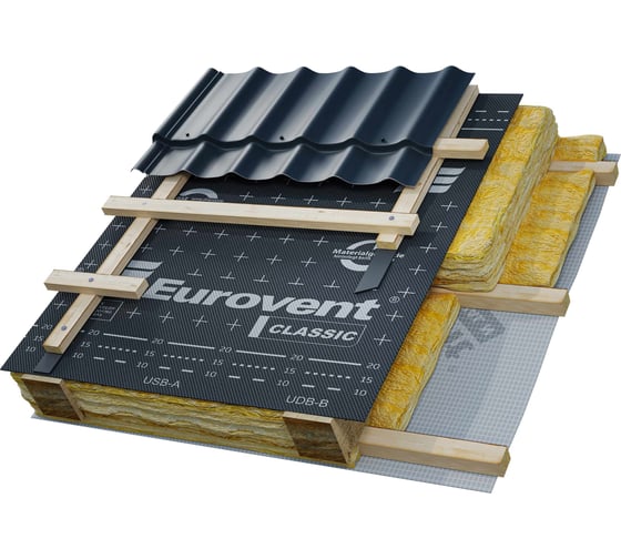 Диффузионная мембрана Eurovent 120 г/м2 75 м2 CLASSIC
