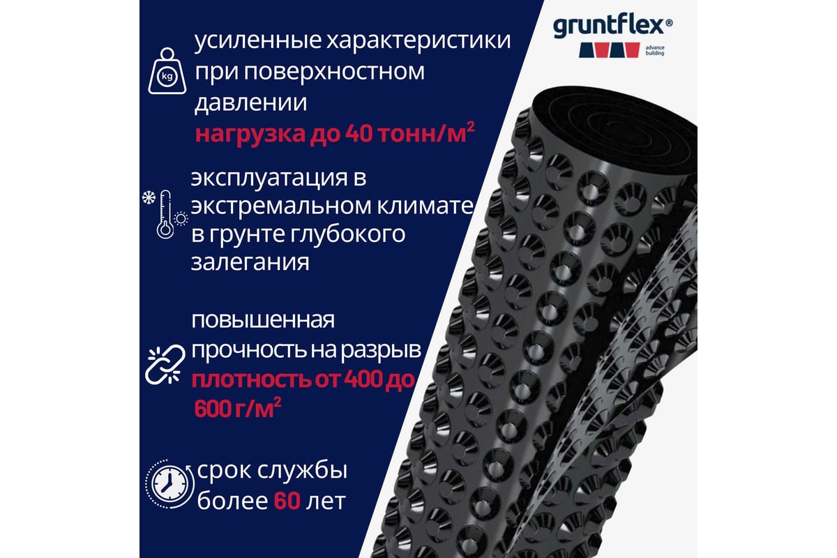 Профилированная мембрана Gruntflex Fundament Base 2х20 м, 40 кв.м GRUFB.2.40