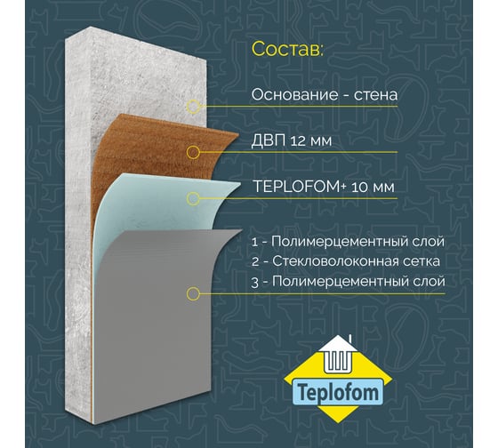 Звукоизоляционная панель Teplofom+ 2500х600 мм 22 ДВП