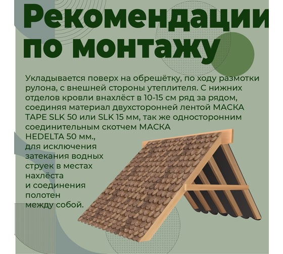 Паропроницаемая ветро-влагозащита Компания Маска Cover Normal A (35 м.кв.) СТАНДАРТ КНОА_35