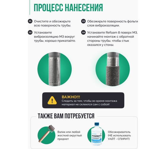 Шумоизоляция для труб набор SGM ECO для всех типов труб SGM.PIPE.ECO