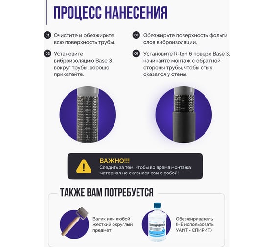 Шумоизоляция для труб набор SGM STANDARD для всех типов труб SGM.PIPE.STD
