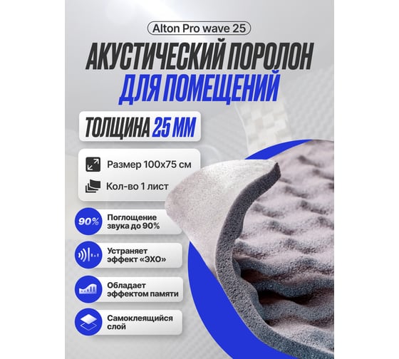 Шумоизоляция для стен SGM акустический поролон Alton Pro wave 25 SGM.ALT.PRO.25.1