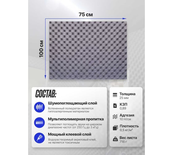 Шумоизоляция для стен SGM акустический поролон Alton Pro wave 25 SGM.ALT.PRO.25.1