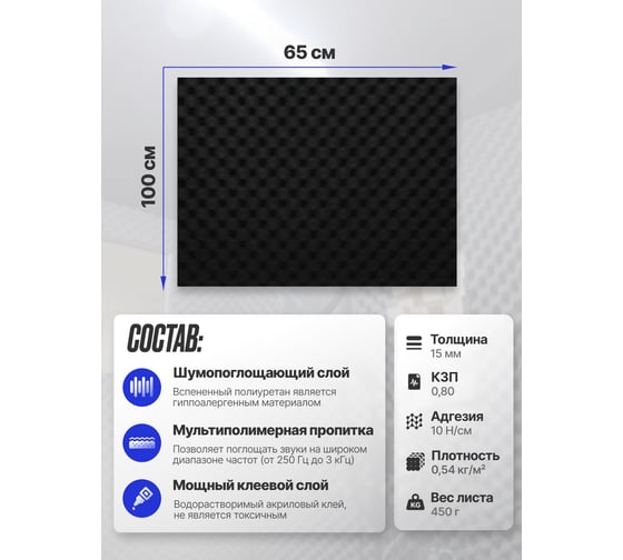 Шумоизоляция для помещений SGM акустический поролон Alton Pro wave 15 Black SGM.ALT.PRO.B.15.1