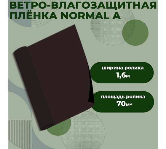 Материал Компания Маска Cover Normal A (70 м.кв.) - паропроницаемая ветро-влагозащита СТАНДАРТ BLACK КНЧА_70