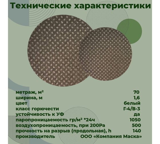 Материал Компания Маска Cover Normal A (70 м.кв.) - паропроницаемая ветро-влагозащита СТАНДАРТ BLACK КНЧА_70