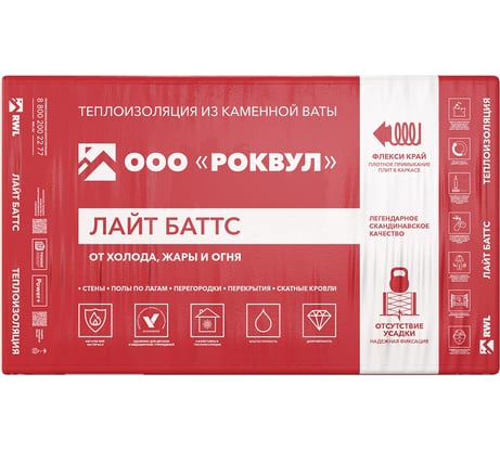Утеплитель RWL РОУВУЛ ЛАЙТ БАТТС 1000x600x100 ГП-315199
