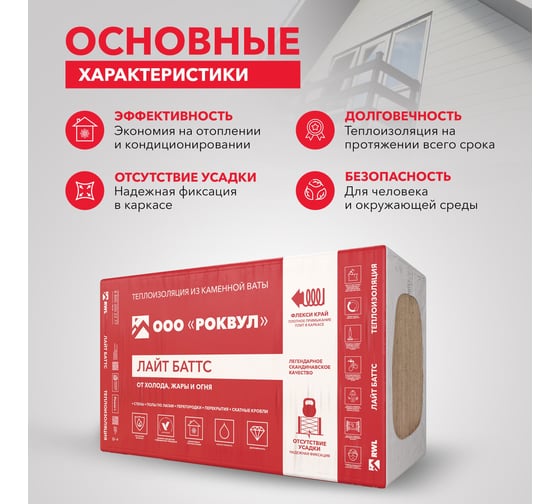Утеплитель RWL РОУВУЛ ЛАЙТ БАТТС 1000x600x100 ГП-315199