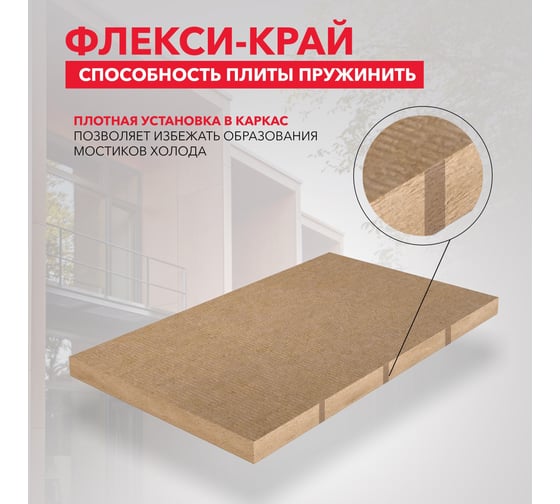 Утеплитель RWL РОУВУЛ ЛАЙТ БАТТС 1000x600x100 ГП-315199
