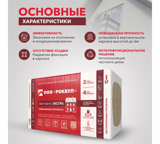 Утеплитель RWL РОКВУЛ ЛАЙТ БАТТС ЭКСТРА 1000x600x100 ГП-315202