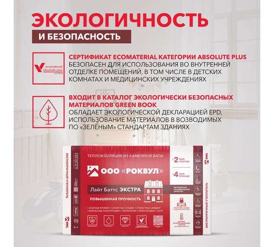 Утеплитель RWL РОКВУЛ ЛАЙТ БАТТС ЭКСТРА 1000x600x100 ГП-315202