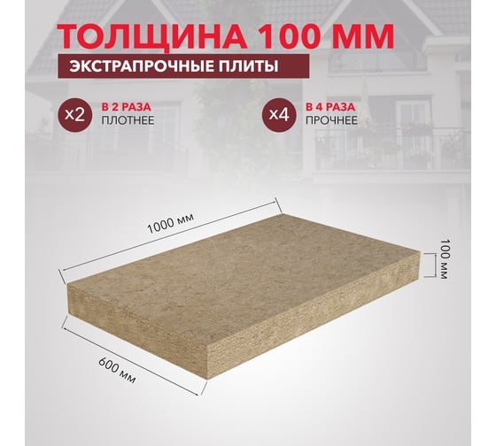 Утеплитель RWL РОКВУЛ ЛАЙТ БАТТС ЭКСТРА 1000x600x100 ГП-315202