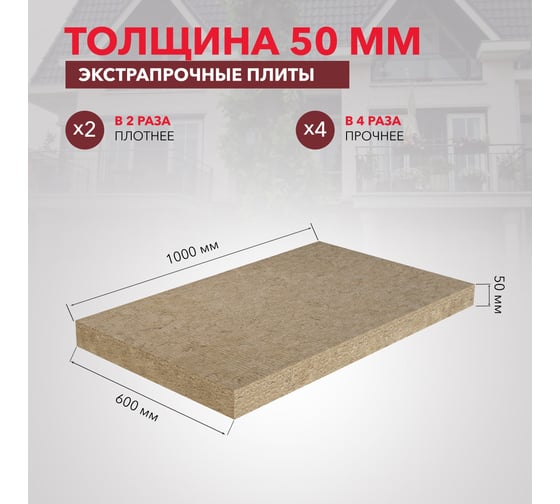 Утеплитель RWL РОКВУЛ ЛАЙТ БАТТС ЭКСТРА 1000x600x50 ГП-315200