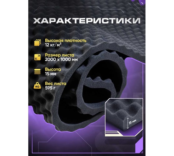 Акустический поролон SGM волна 15 мм, 2 листа, 200x100 см, звукоизоляция и шумоизоляция для стен, SGM.GAMMA.15.L.2