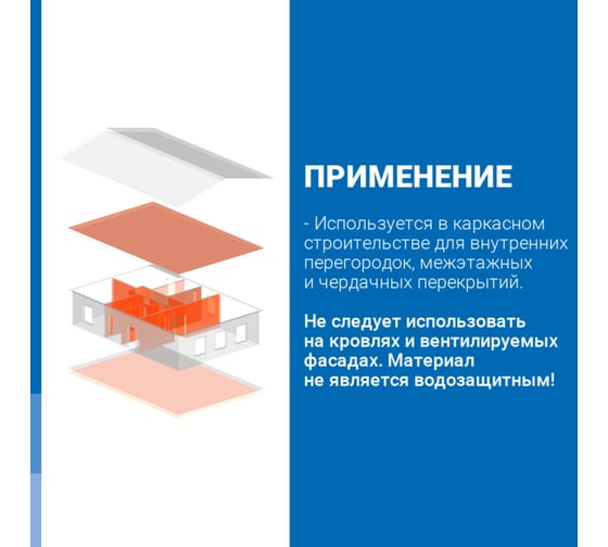 Обеспыливающая плёнка для утепления внутренних перегородок Delta межэтажных и чердачных перекрытий, FRAMEXX 100 (1,50x50), 100 г/м2 2211265