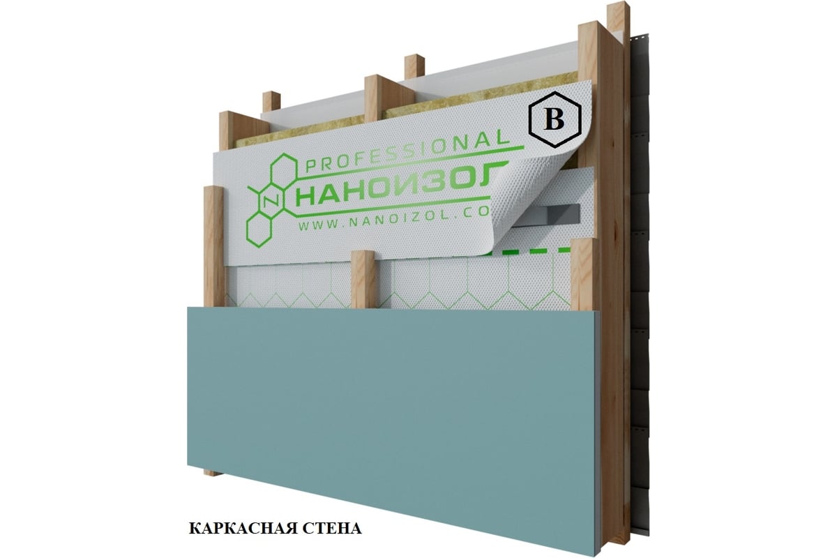 Пароизоляция Наноизол B PROFESSIONAL с антиконденсатным слоем, 70 кв. м ...