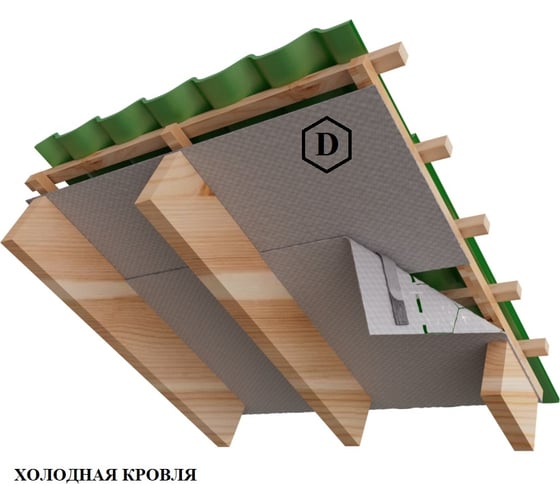 Универсальная гидро-пароизоляция Наноизол D PROFESSIONAL с клеевой лентой, повышенной прочности 4610003801014