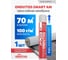 Мембрана строительная супердиффузионная ОНДУТИС SMART AM (70м2) / СМАРТ АМ 52025_RUS1 2