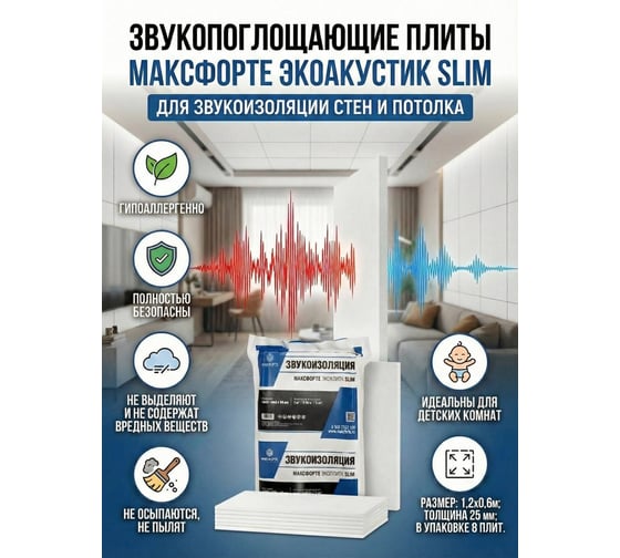 Плита АКТЕРМ МаксФорте ЭкоАкустик Slim (1,2х0,6м; 25мм, 8 плит) 606061448