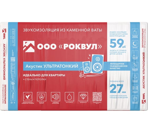 Шумоизоляция RWL Акустик Баттс Про RWL 1000х600х27 14пач/паллет ГППАЛ-236227