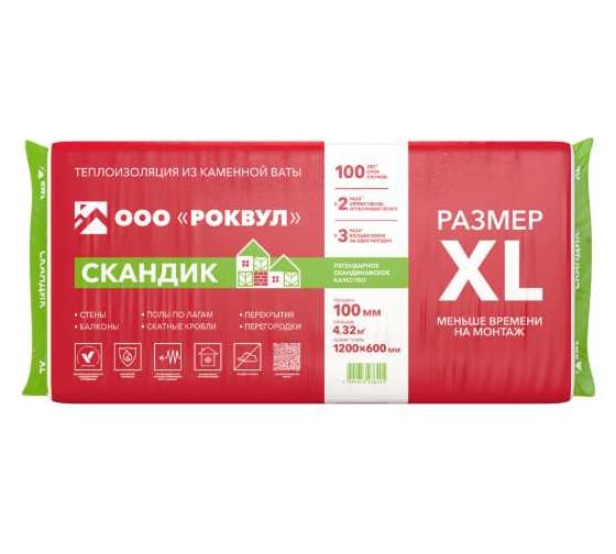 Утеплитель RWL РОКВУЛ ЛАЙТ БАТТС СКАНДИК1200X600X100 24пач/паллет RWL ГППАЛ-171956