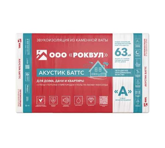 Шумоизоляция RWL РОКВУЛ АКУСТИК БАТТС 1000х600х50 20пач/паллет ГППАЛ-315194
