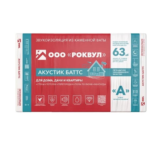 Плита Акустик баттс RWL (GBI) 1000х600х100 ГП-335889