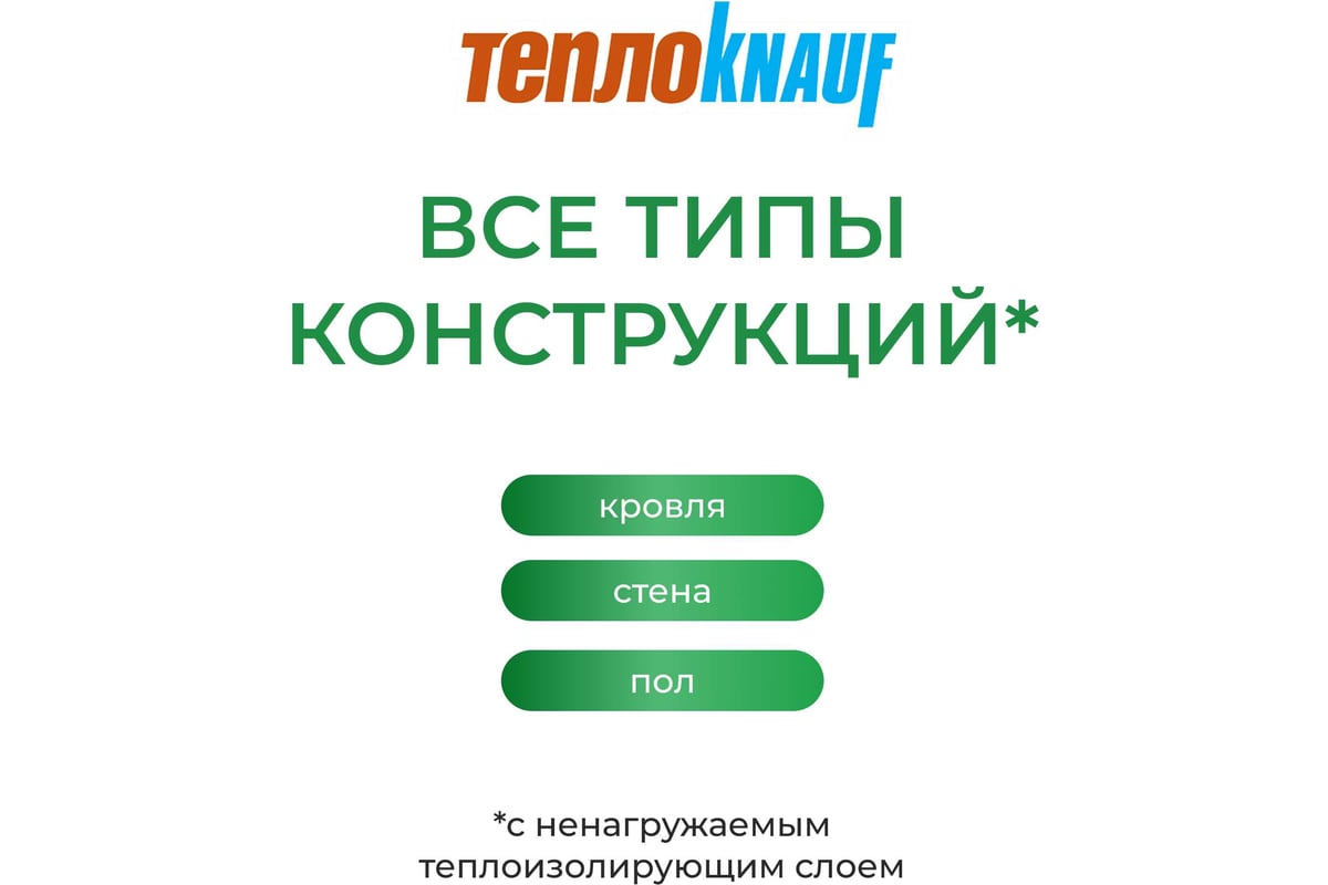 Утеплитель для кровли и стен Knauf Insulation TеплоКНАУФ (50x610x1230 мм;  12 кв. м; 16 плит) 751539