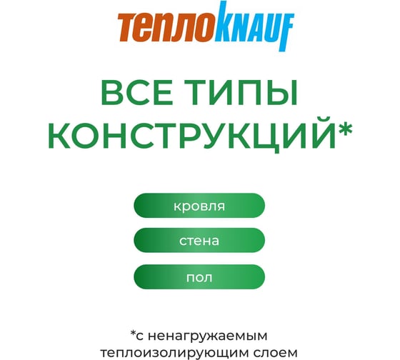 Утеплитель для кровли и стен Knauf Insulation TеплоКНАУФ (50x610x1230 мм; 12 кв. м; 16 плит) 751539