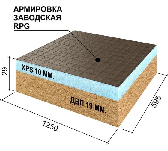 Звукоизоляционная панель Ruspanel RPG Comfort 1250x595x29 мм RPG4CF29#1/1250/L