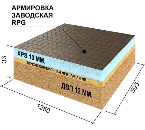 Звукоизоляционная панель Ruspanel RPG Comfort + 1250x595x33 мм RPG4CF33#1/1250/L