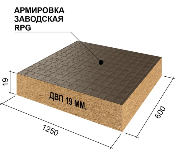 Звукоизоляционная панель Ruspanel RPG Eco Comfort 1250x600x19 мм RPG4CF19#1/1250
