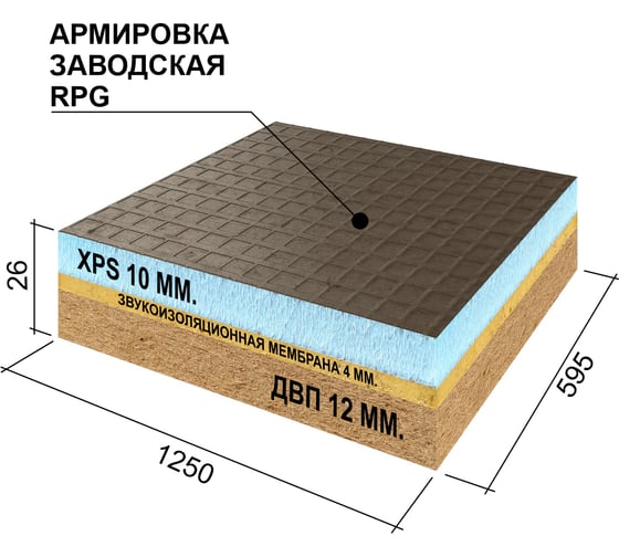 Звукоизоляционная панель Ruspanel RPG Comfort+ 1250x595x26 мм RPG4CF26#1/1250/L