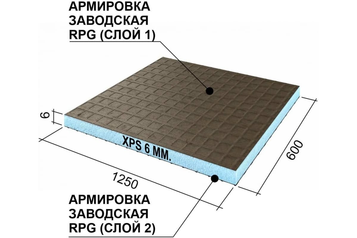 Теплоизоляционная панель Ruspanel XPS RPG Basic 1250x600x6 мм -  одностороннее армирование RPG1B6#1/1250